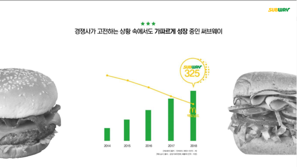애드서브웨이 이미지