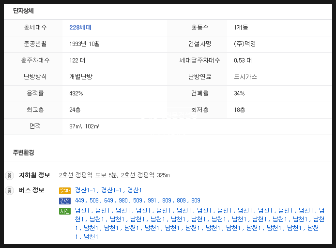 연세푸른정형외과의원 이미지