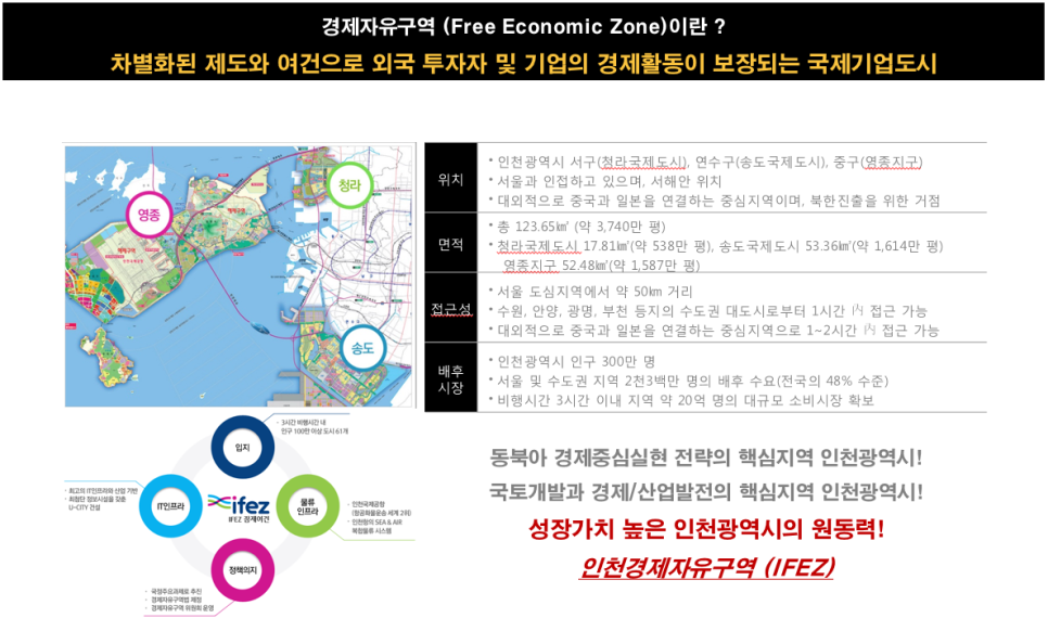에코스타 이미지