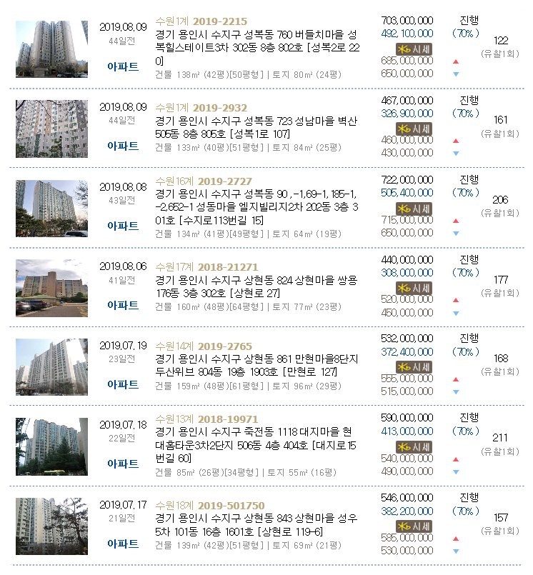 수지본내과의원 이미지