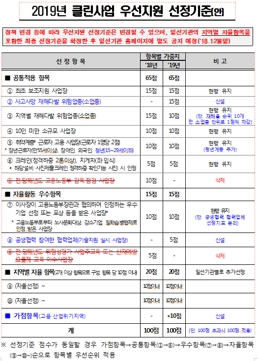 세명엔지니어링주 이미지