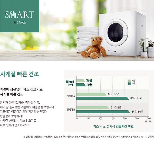 린나이가스기구 이미지