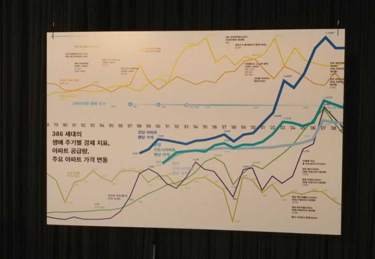 백종관 이미지