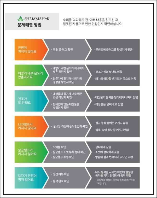 미랜세종지사 이미지