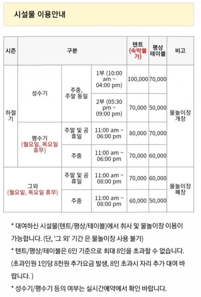 와우키즈랜드 야영장 이미지