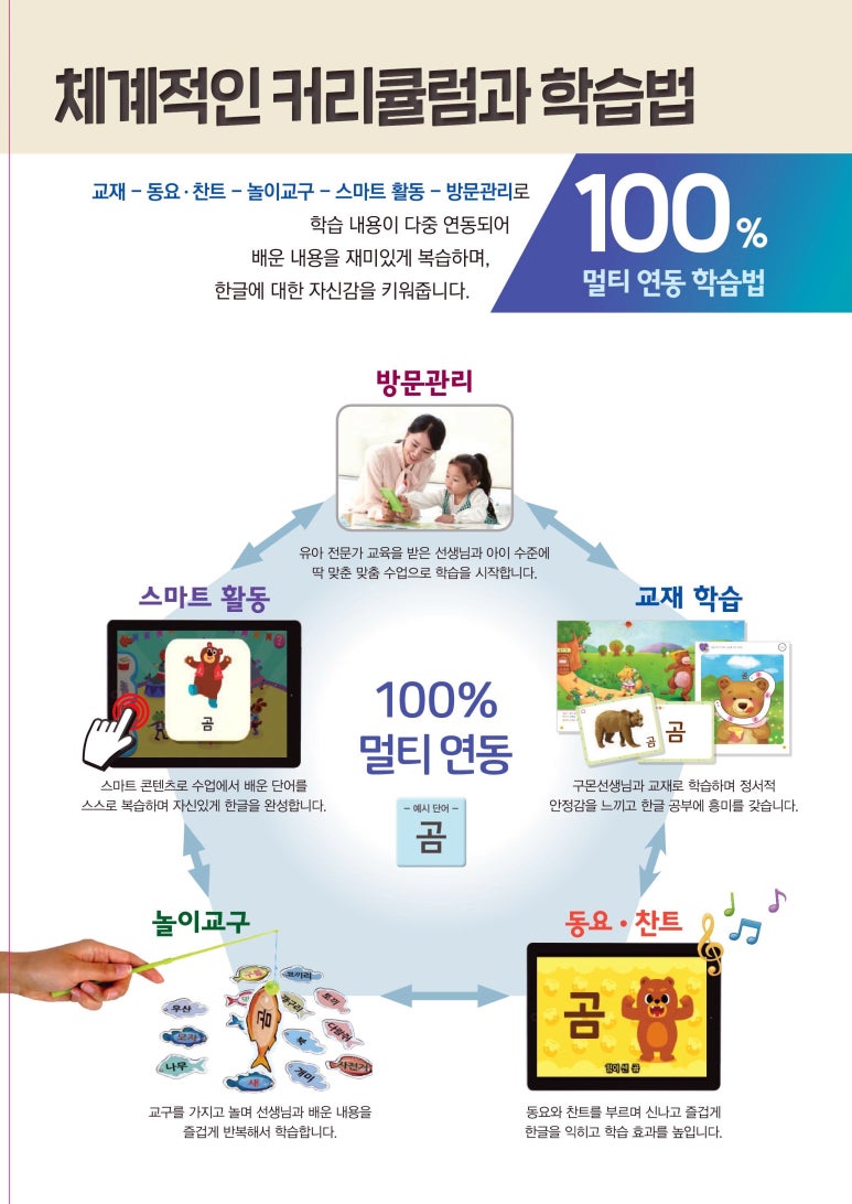 (주)구연시스템 이미지