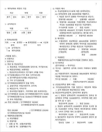 가인컴퓨터학원 이미지