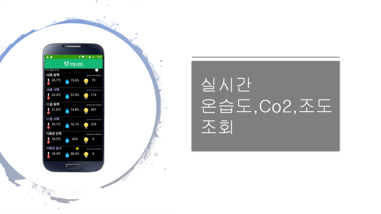케이앤씨가람 이미지