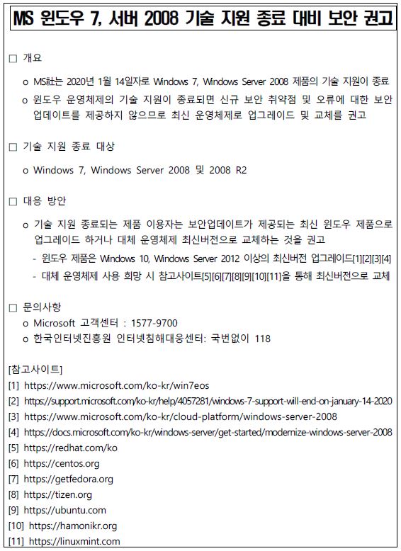 한국인터넷지원센타 이미지
