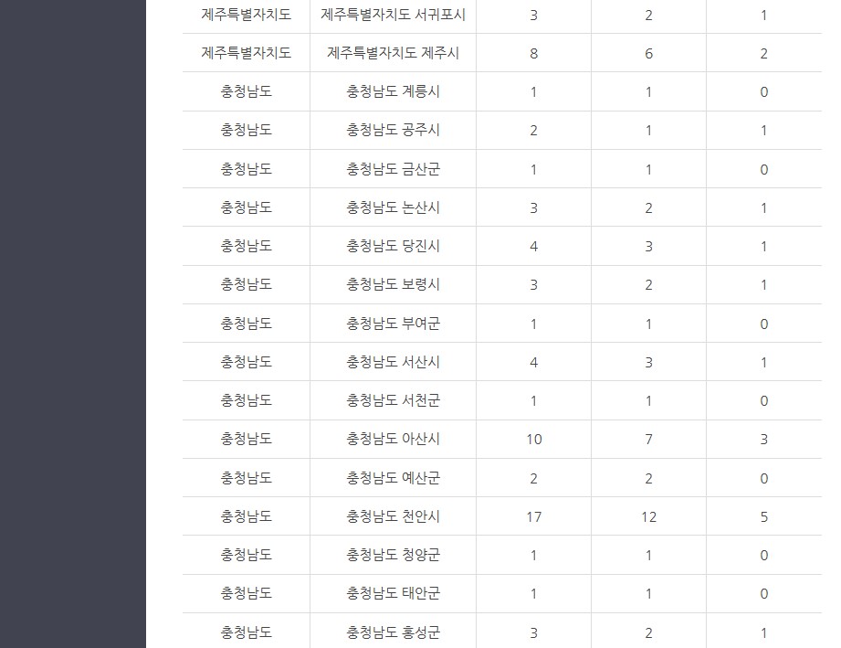 로또복권판매 이미지