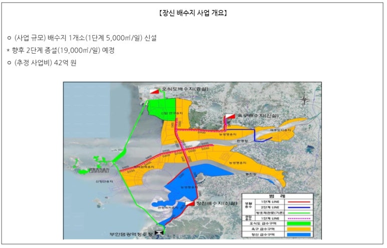 장신산업 이미지