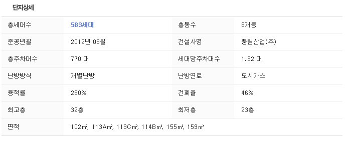 노라코딩전문학원 이미지