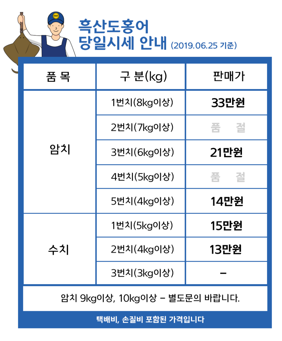 천일수산 이미지