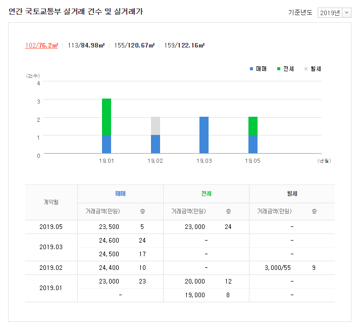 박영진치과의원 이미지