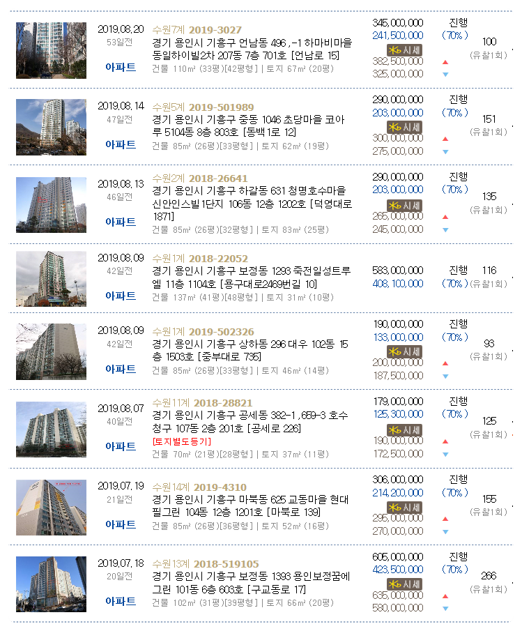 연세손내과의원 이미지
