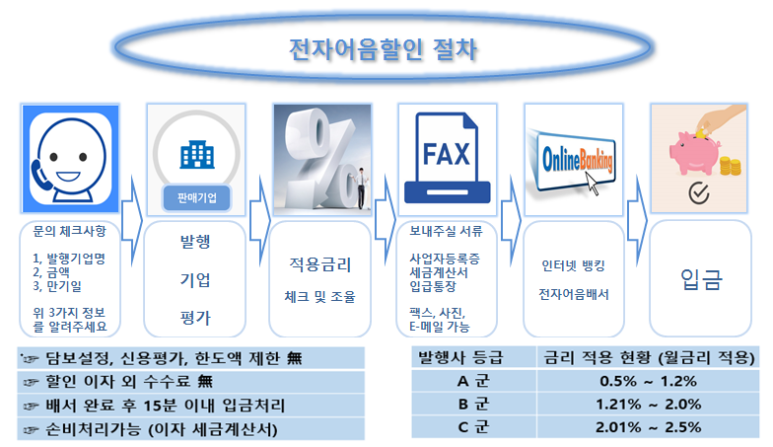 신우개발(주) 이미지