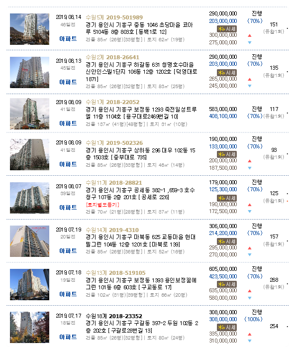 연세손내과의원 이미지