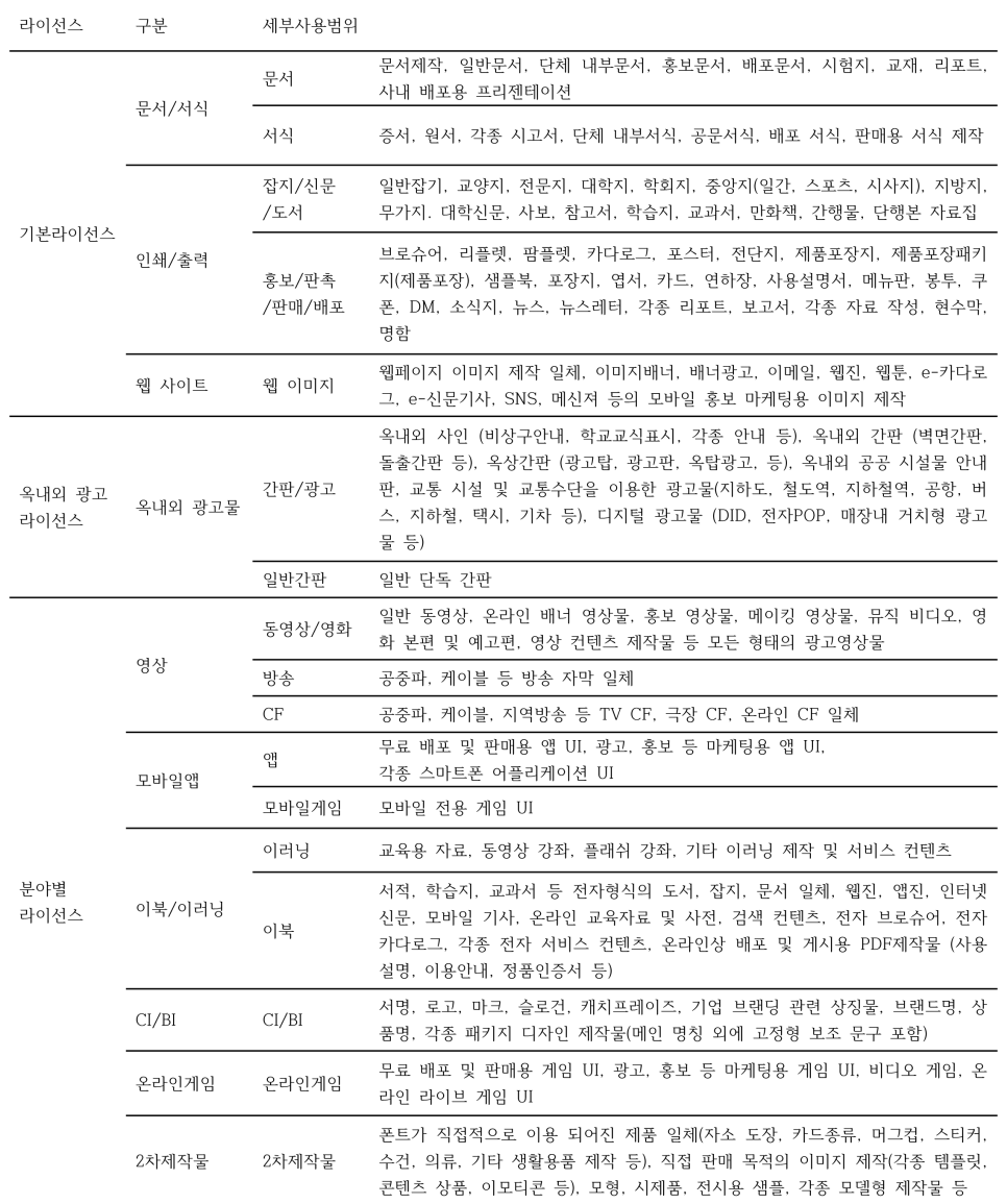 다온커뮤니케이션즈 이미지