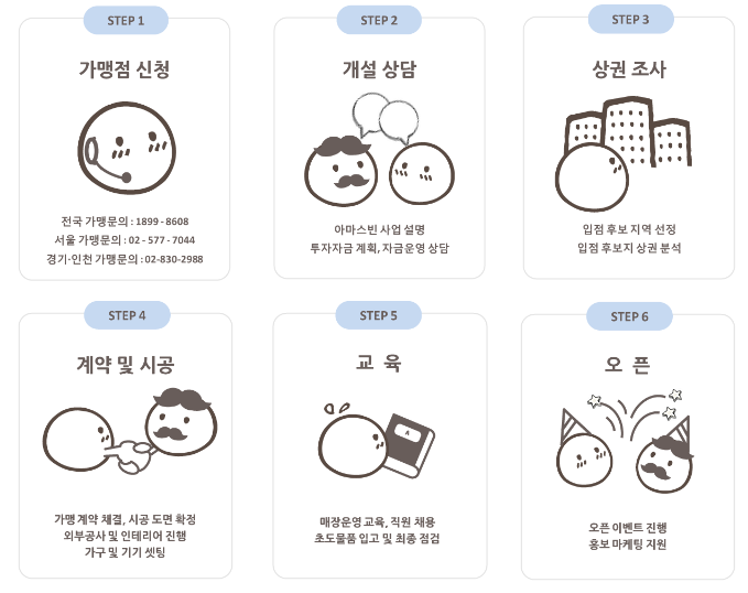 아마스빈하단 이미지