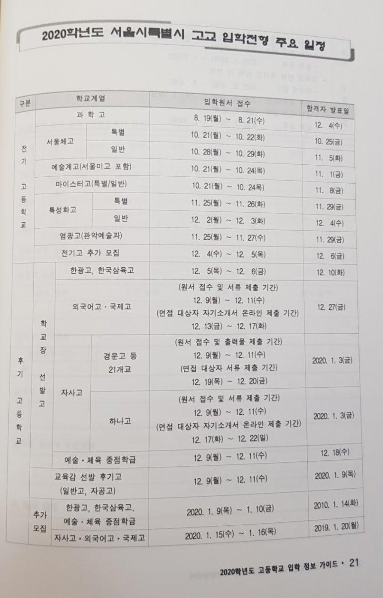 1318대학진학연구소 이미지