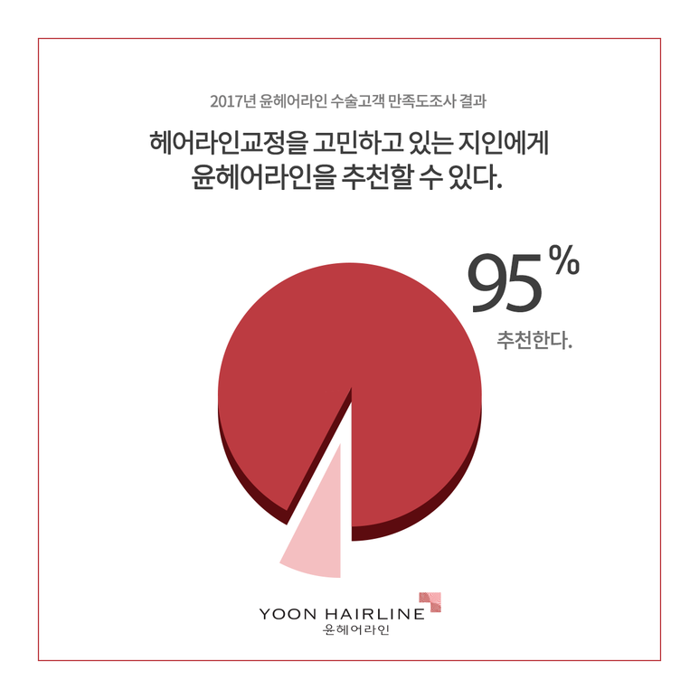 라인헤어 이미지