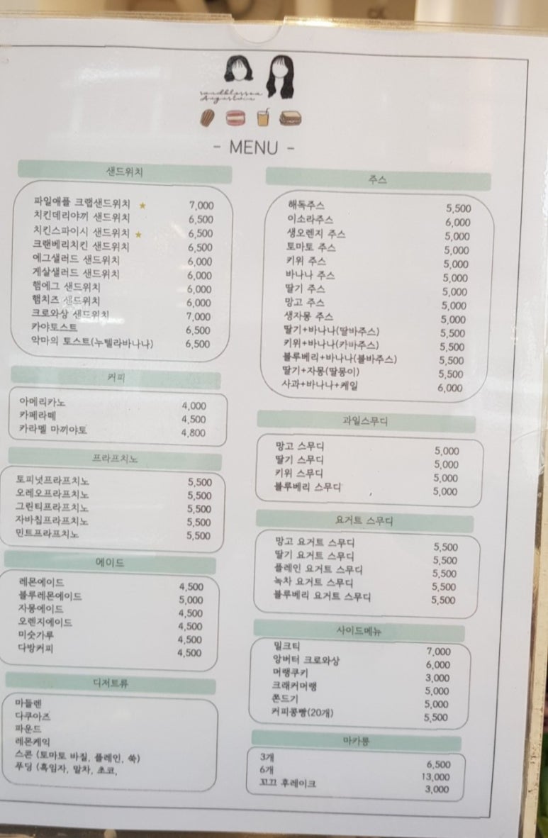 샌드블라썸 이미지