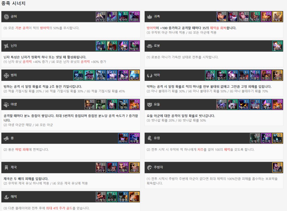 롤토체스 시너지표 및 조합표 하는법 완벽정리 네이버 블로그