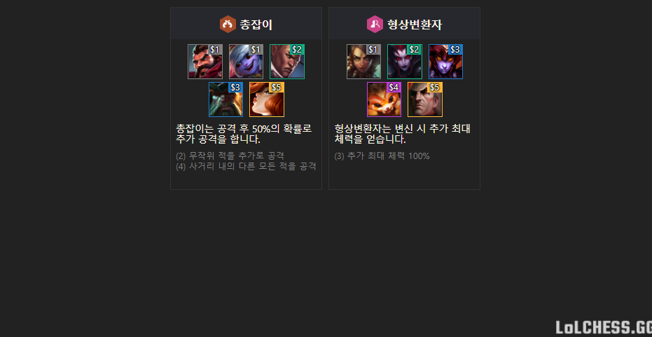 롤토체스 공략 시너지 및 아이템 조합표
