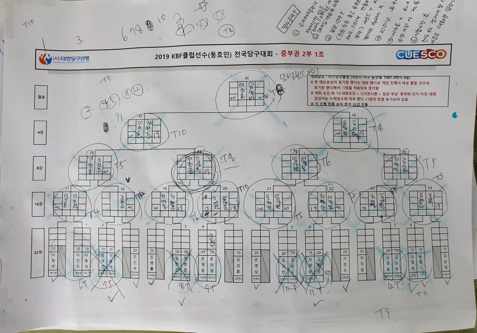 키스당구장 이미지