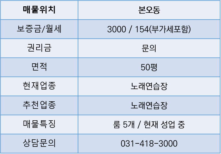 클릭노래연습장 이미지