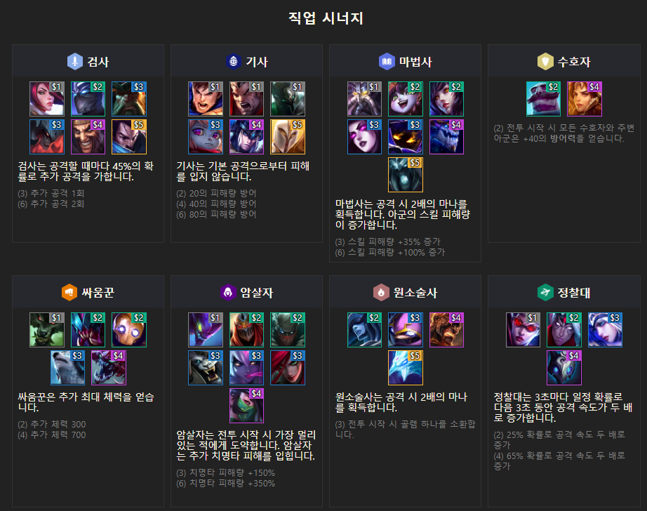 롤토체스 시너지표 및 조합표 하는법 완벽정리 네이버 블로그