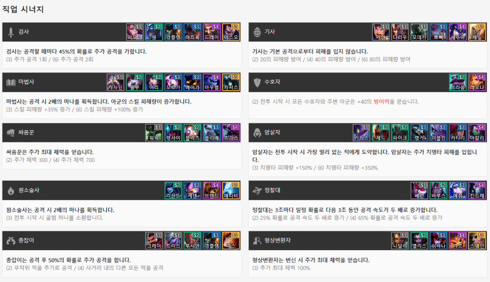 롤토체스 시너지표 및 조합표 하는법 완벽정리 네이버 블로그