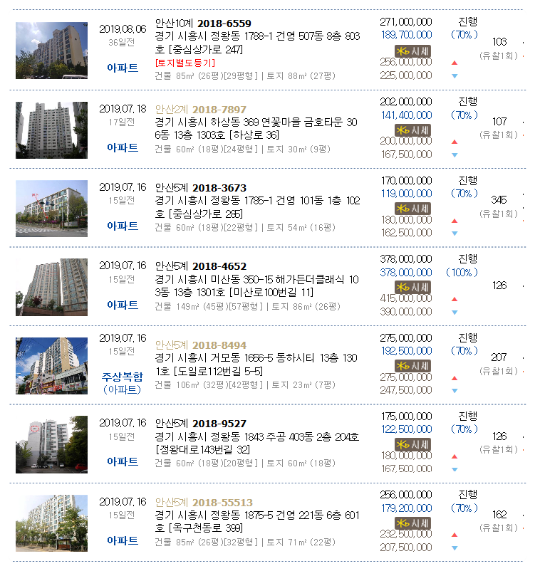 보람가정의학과의원 이미지