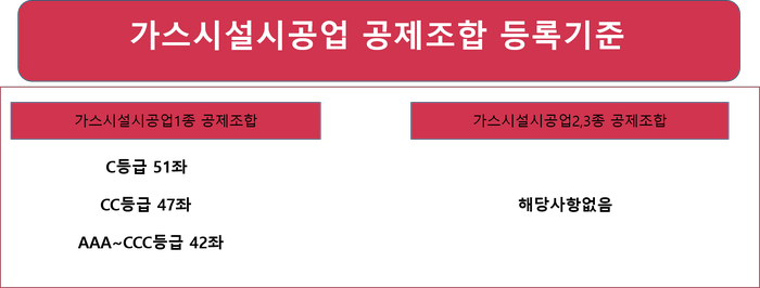 기광기업 이미지