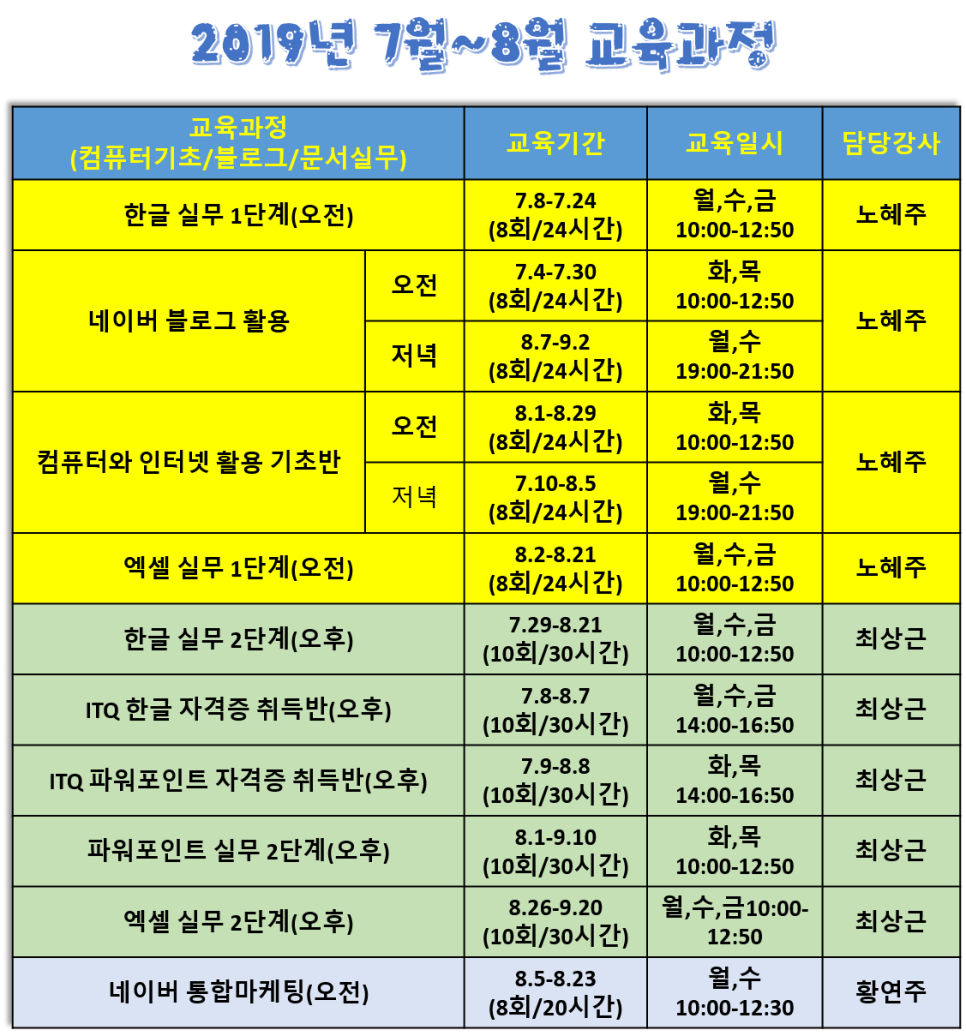 우리들여성인력 이미지