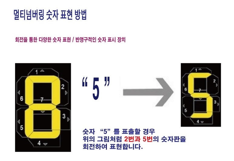 조화사 이미지
