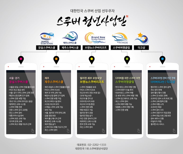 스쿠버청년사업단 이미지
