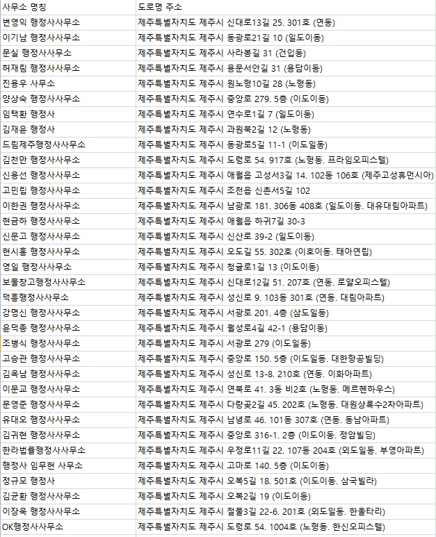 태평로행정사사무소 이미지