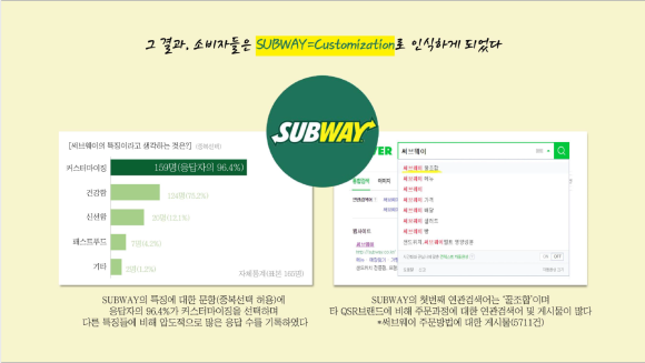 애드서브웨이 이미지