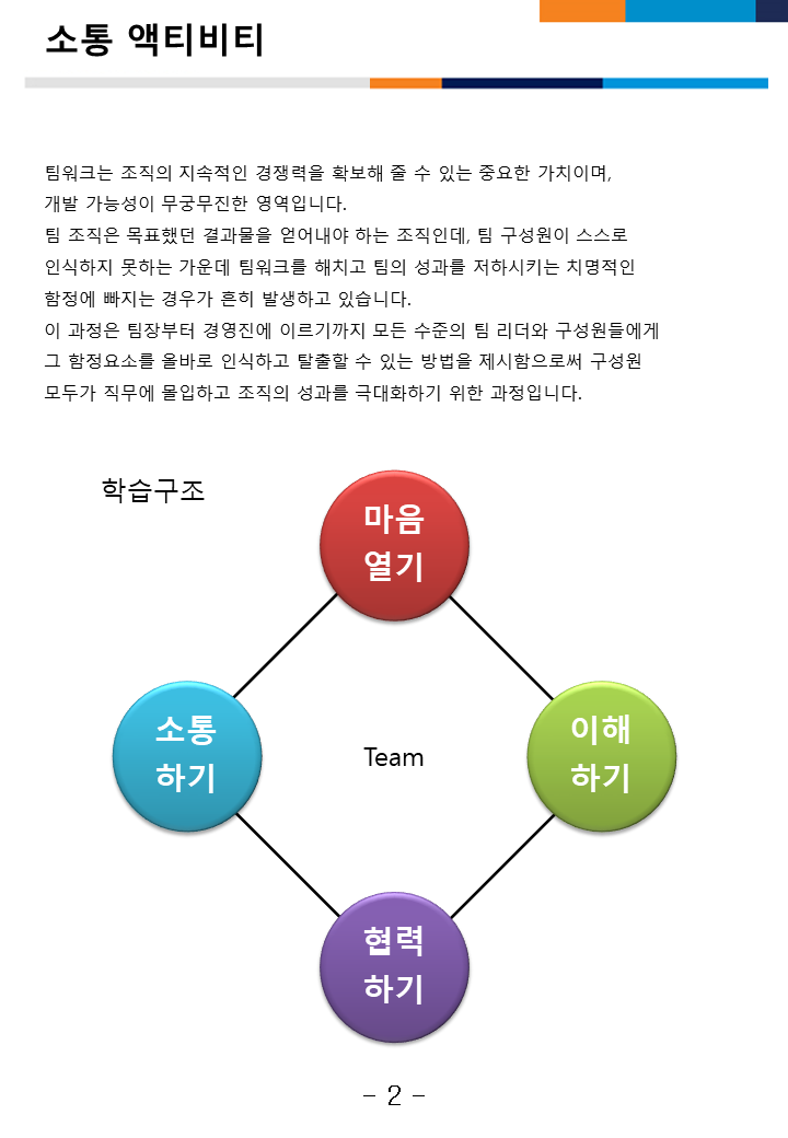이노커뮤니케이션 이미지