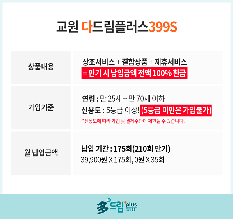 (주)교원라이프 이미지