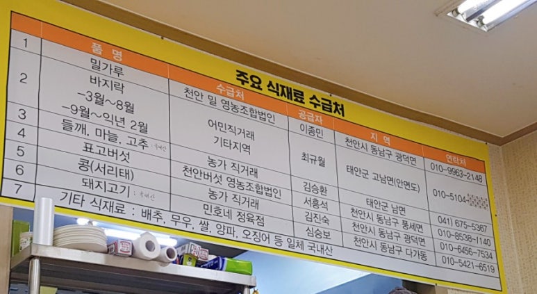 우리밀우밀칼국수 이미지