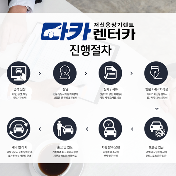 차다카 이미지