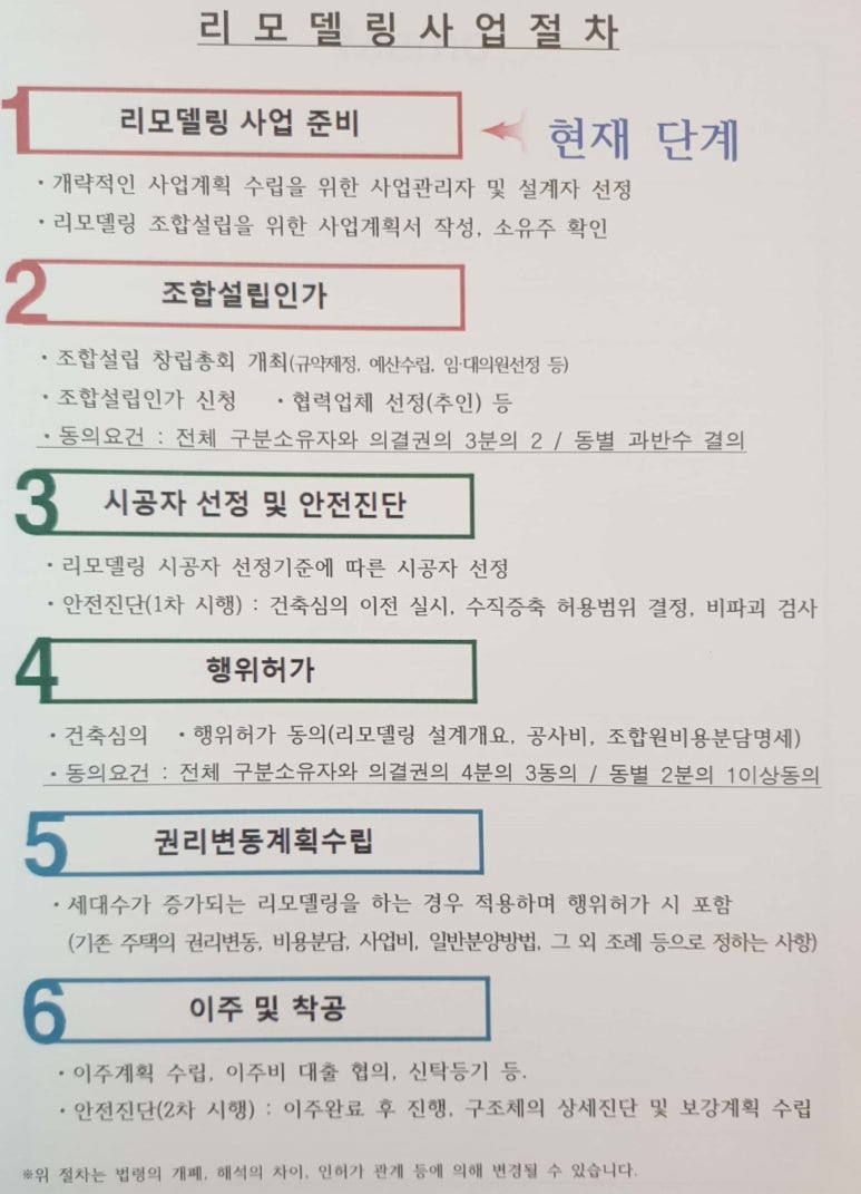 찬건축사사무소 이미지