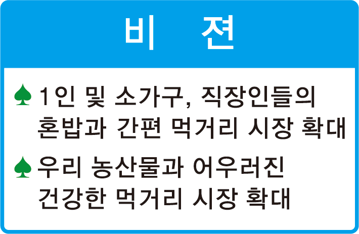 참일터협동조합 이미지
