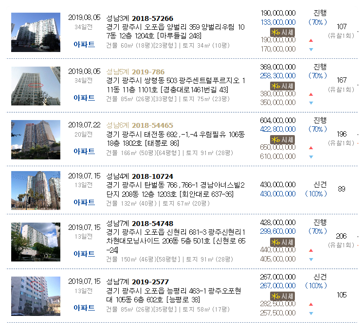 수레실삼성의원 이미지