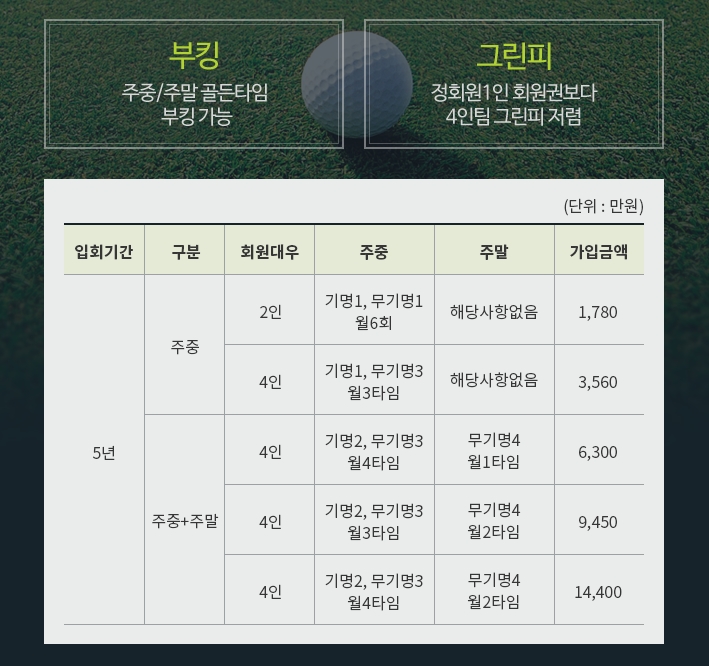 동아골프 이미지
