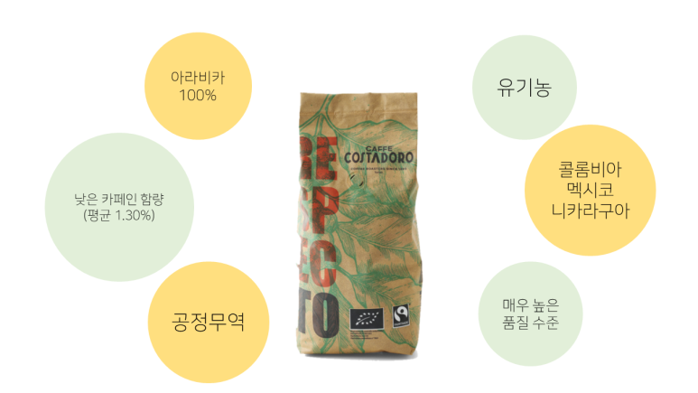 카페이노스(주) 이미지