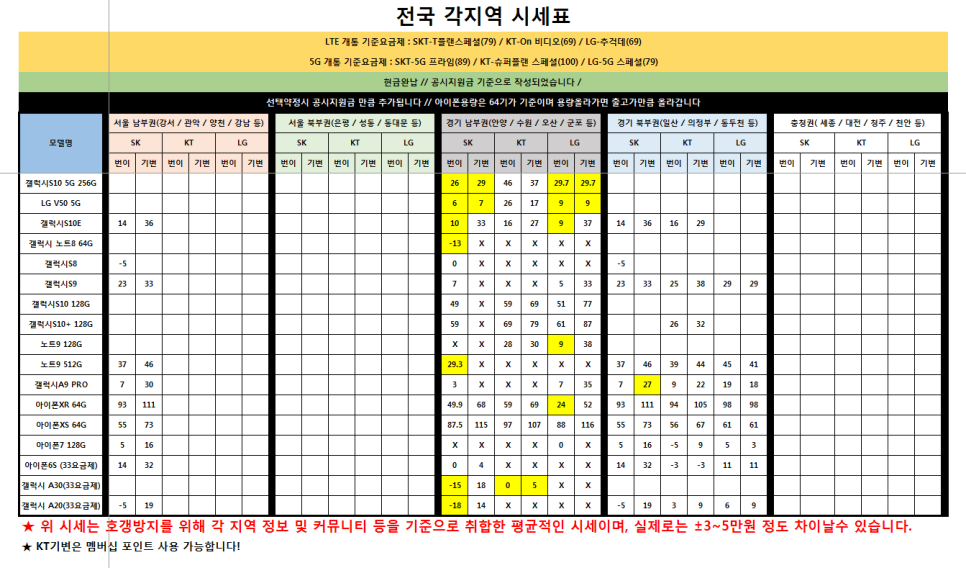 동신정보통신 이미지