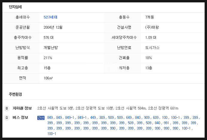 사랑빛치과의원 이미지